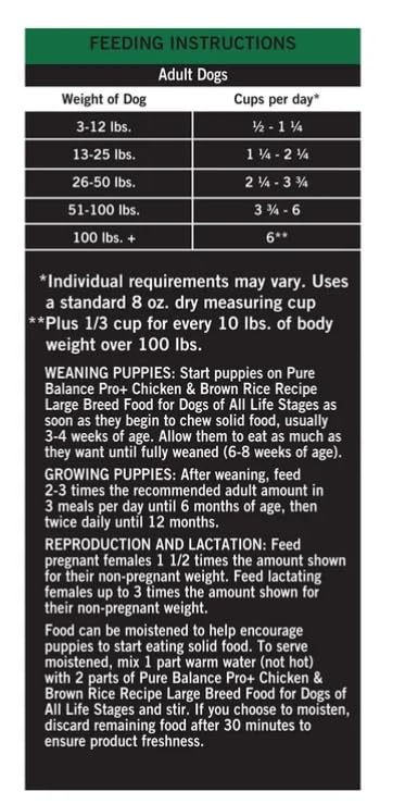 Large Breed Chicken & Brown Rice Dry Dog Food 16 Lbs N186155
