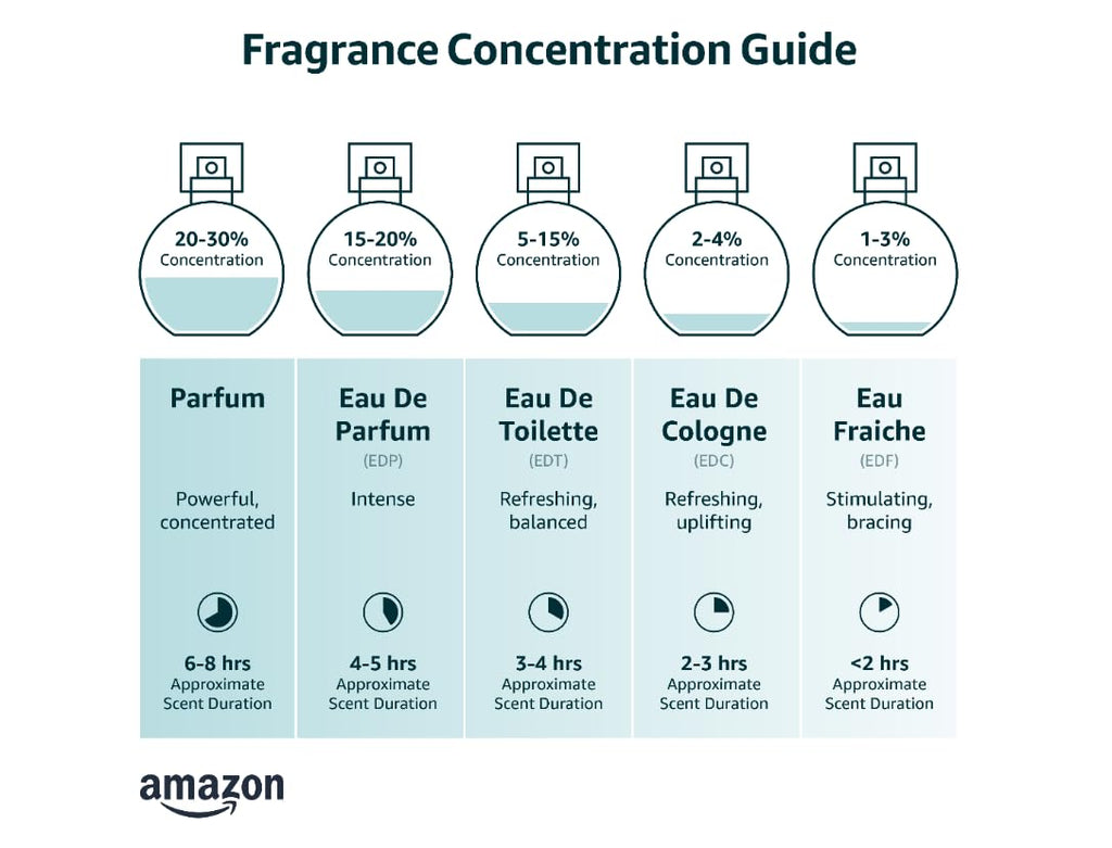 8.0 oz Cologne Spray U677