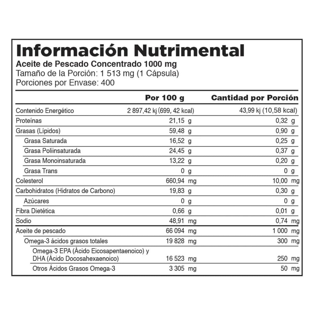Fish Oil Concentrate 1000mg 400 Softgels A6953