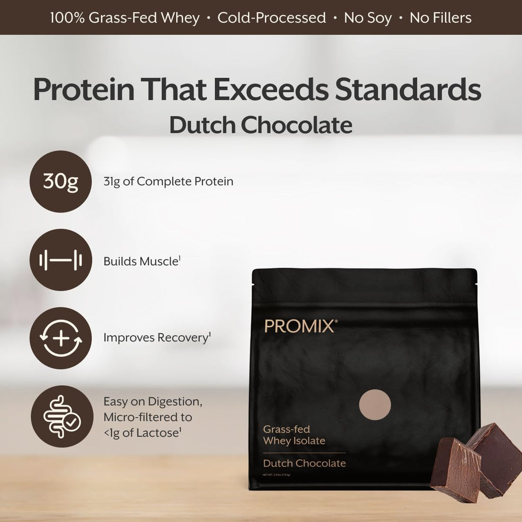 Whey Protein Isolate Powder Chocolate 5lb W20072