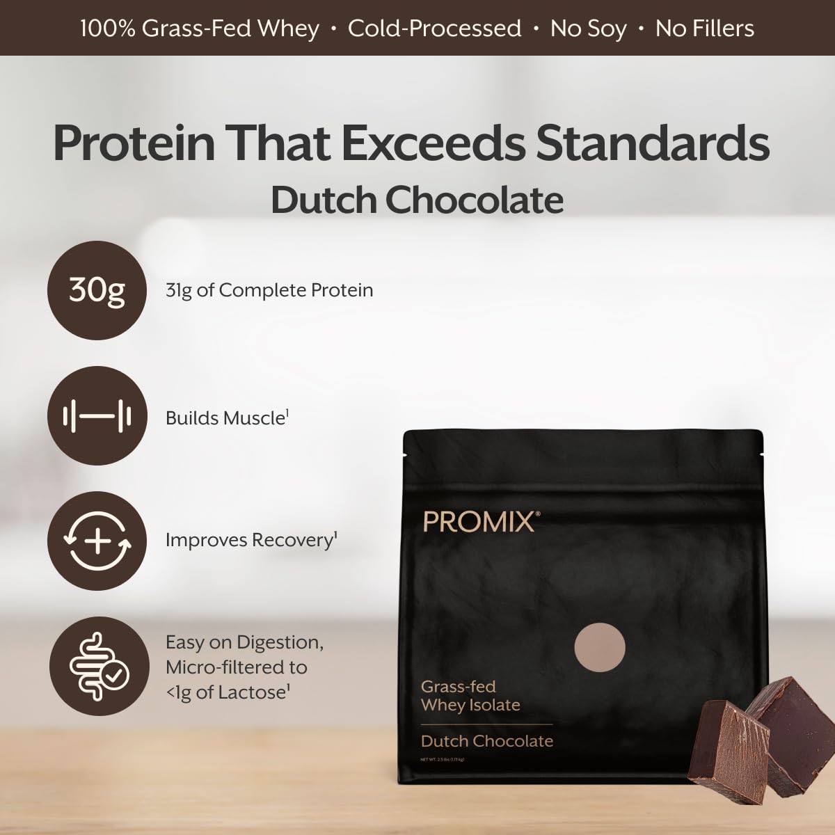 Whey Protein Isolate Powder Chocolate 5lb W20072