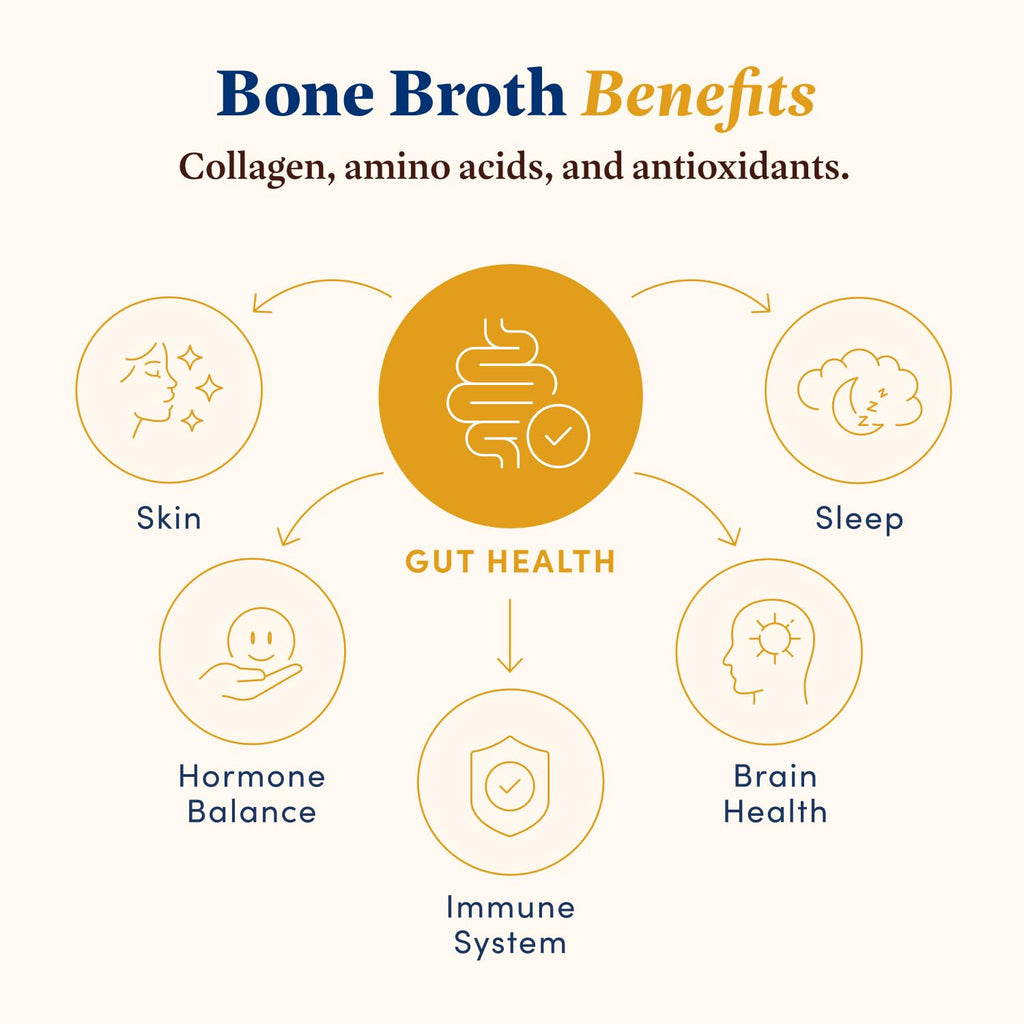 Bone Broth Variety Pack 3 Beef Flavors 14oz 4-Pack S850376