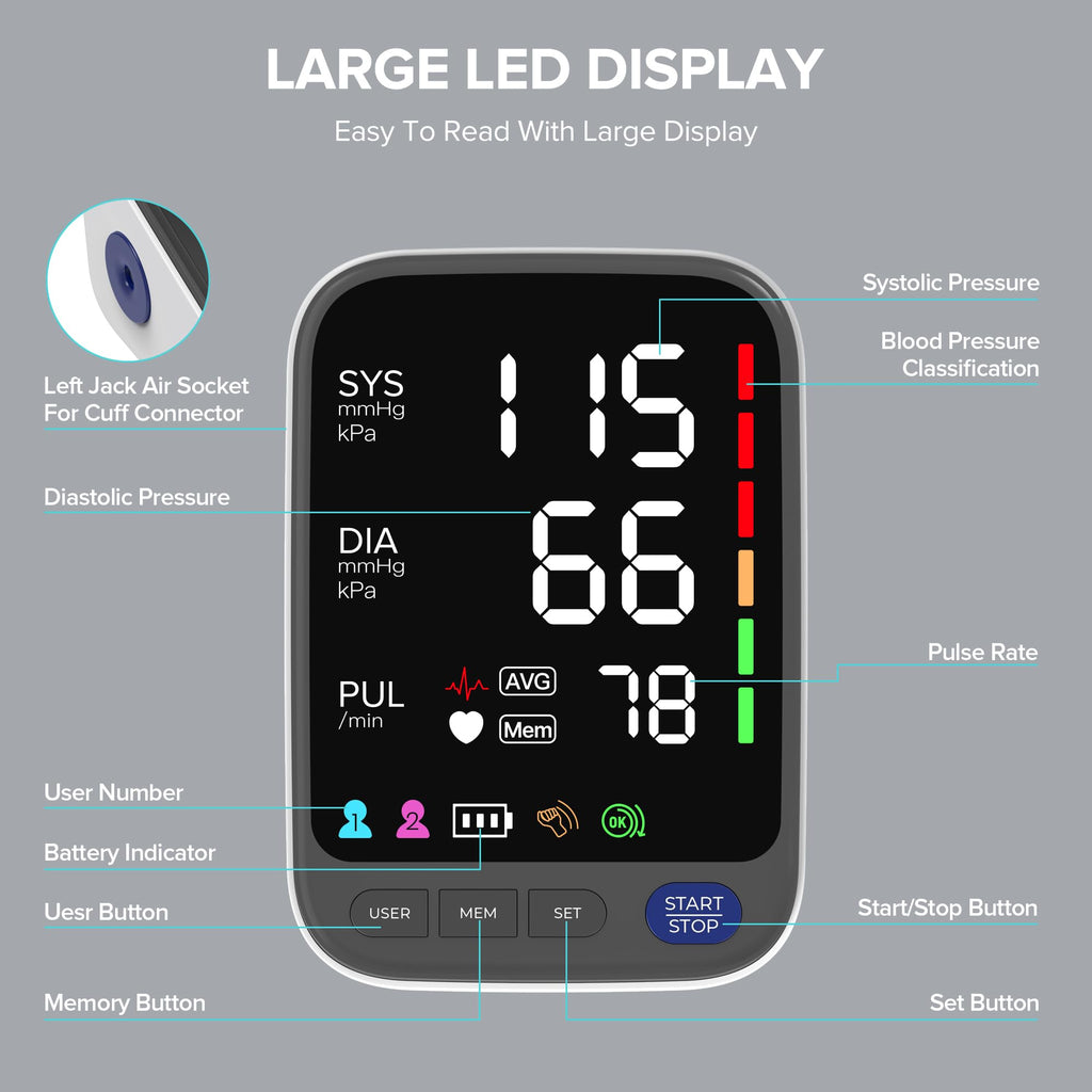 Blood Pressure Monitor Large Cuff White F6390