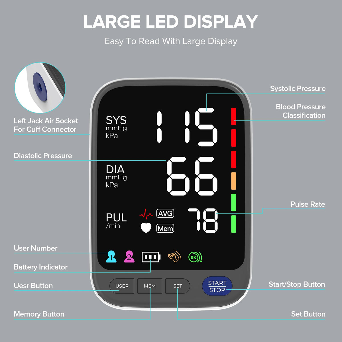 Blood Pressure Monitor Large Cuff White F6390