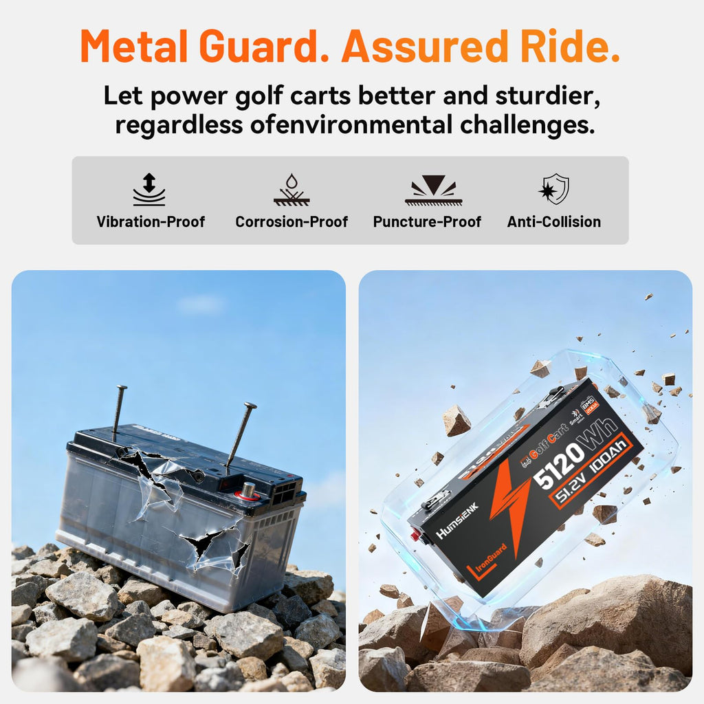 48V 100Ah LiFePO4 Golf Cart Battery F517