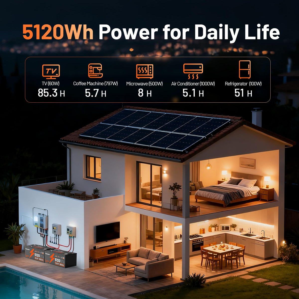 48V 100Ah LiFePO4 Golf Cart Battery F517