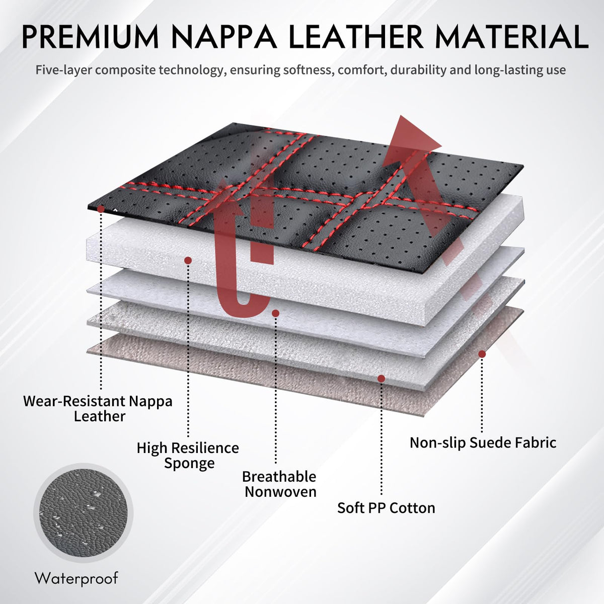 Seat Covers 4 Door Without Rear Cupholder A968