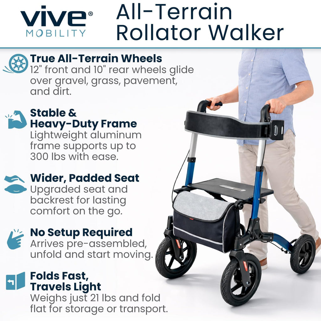 All-Terrain Rollator Walker with 12” Pneumatic Wheels Z1162