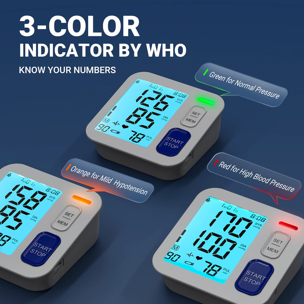 Blood Pressure Monitors with Extra Large Cuffs Z450871