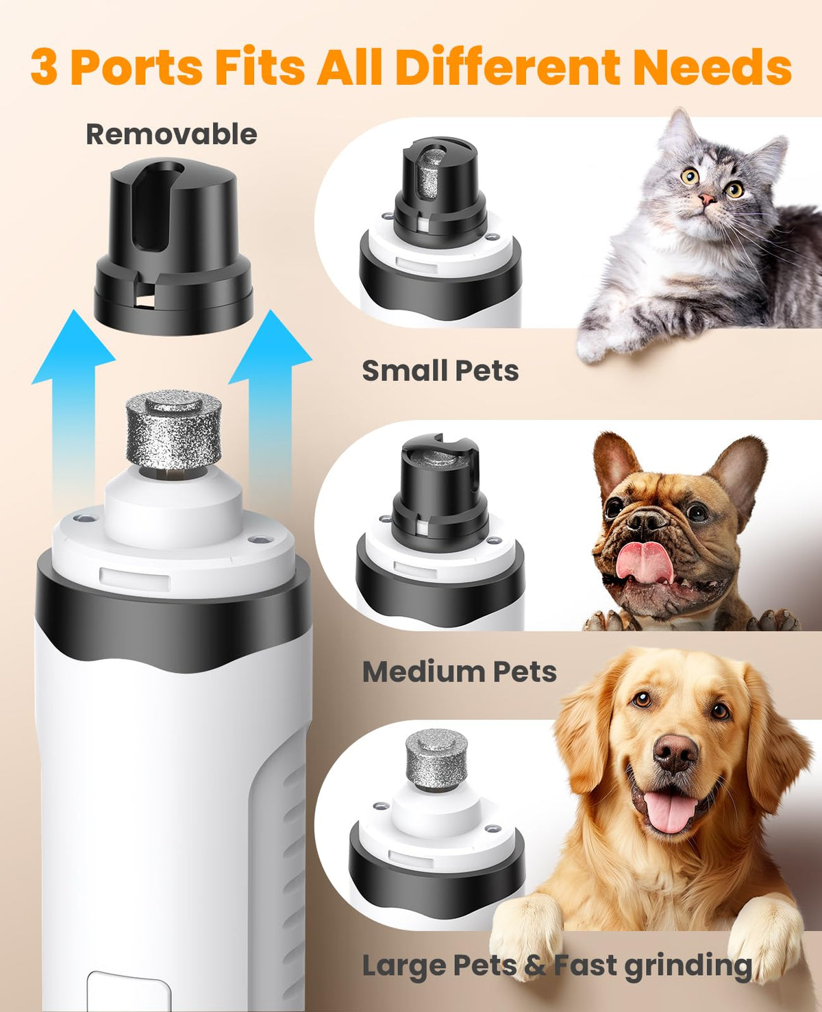 3 in 1 Dog Nail Grinder & Paw Trimmer Kit I83935