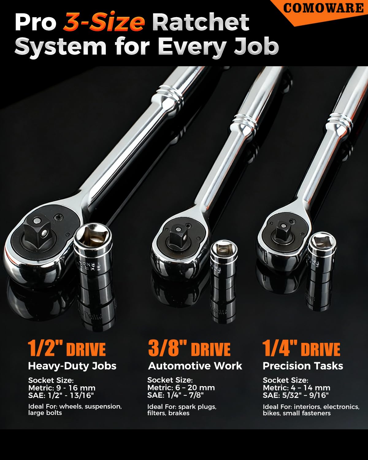 320-Piece Mechanic Tool Set with Case, 1/4" 3/8" 1/2" Drive SAE & Metric Socket Wrench Set, CR-V Steel D4684