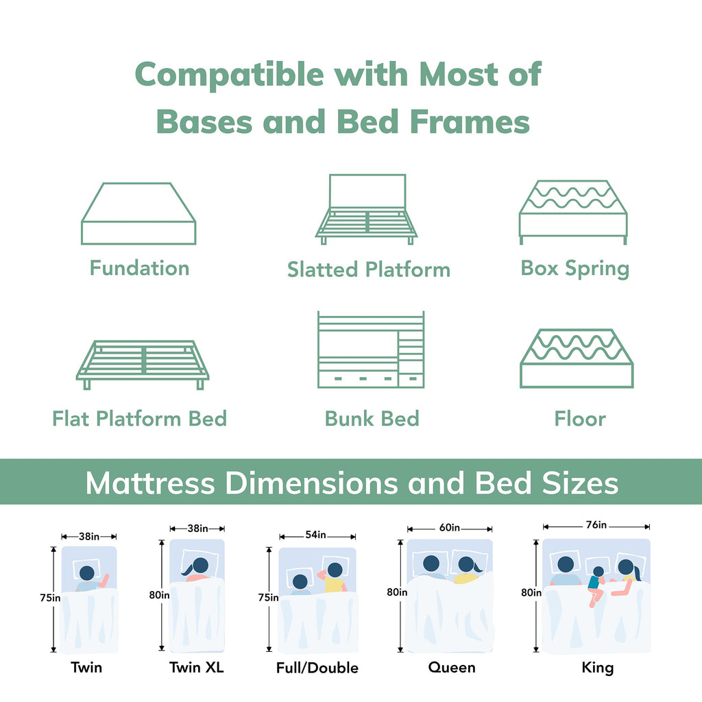 White 5 Inch Twin Memory Foam Mattress K7744