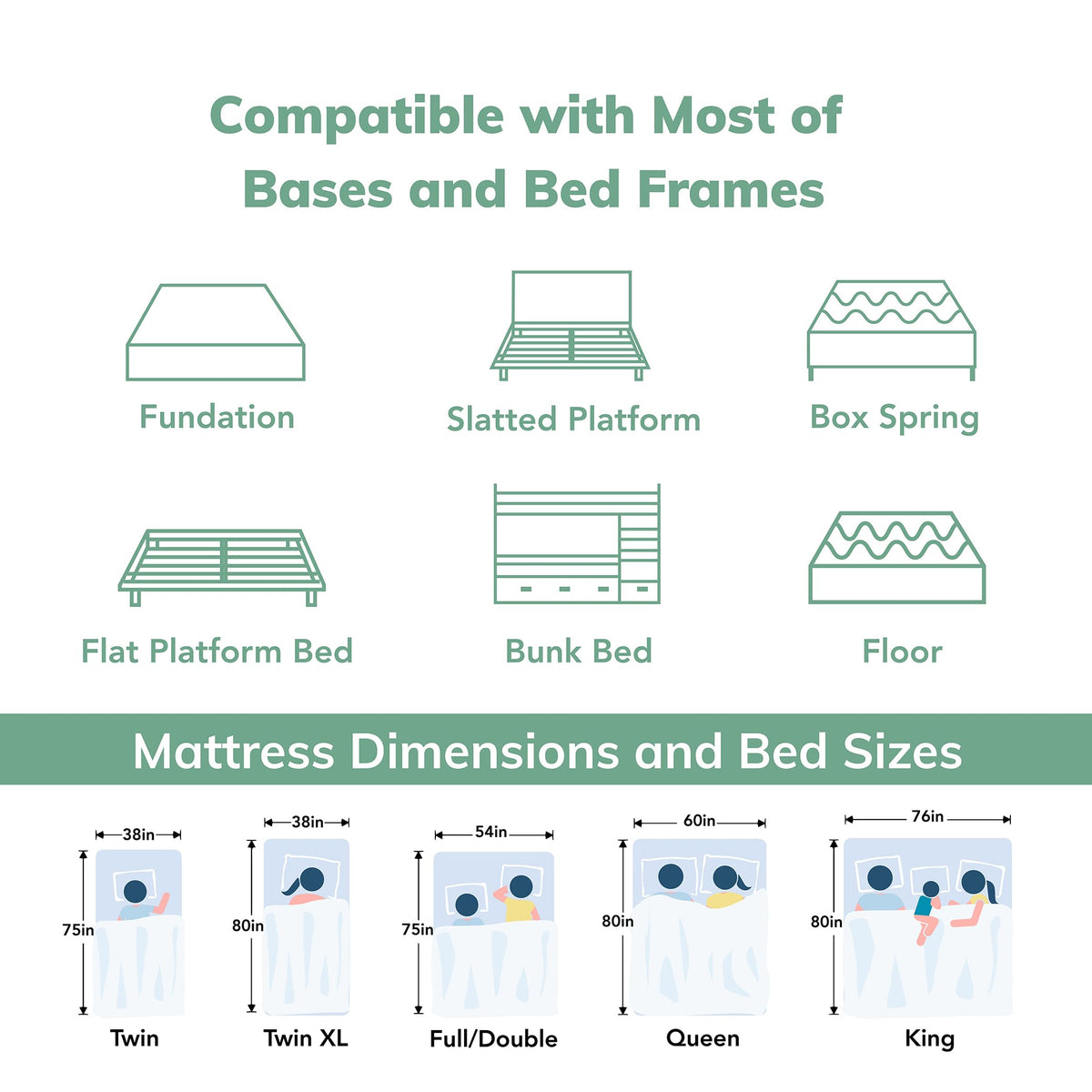 White 5 Inch Twin Memory Foam Mattress K7744