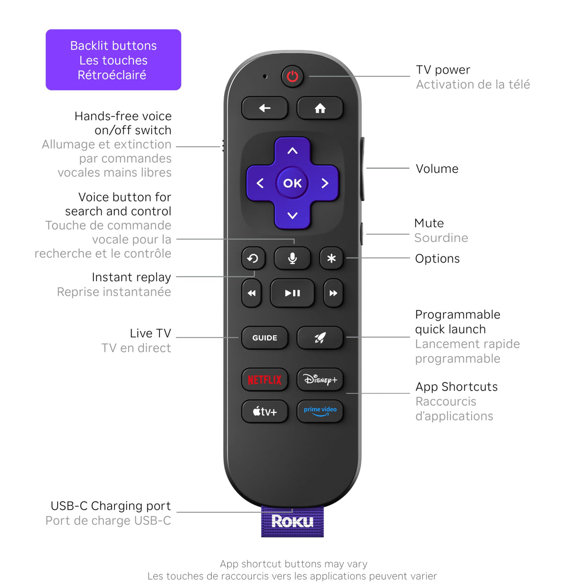 4K Streaming Device with HDR10+ K13977
