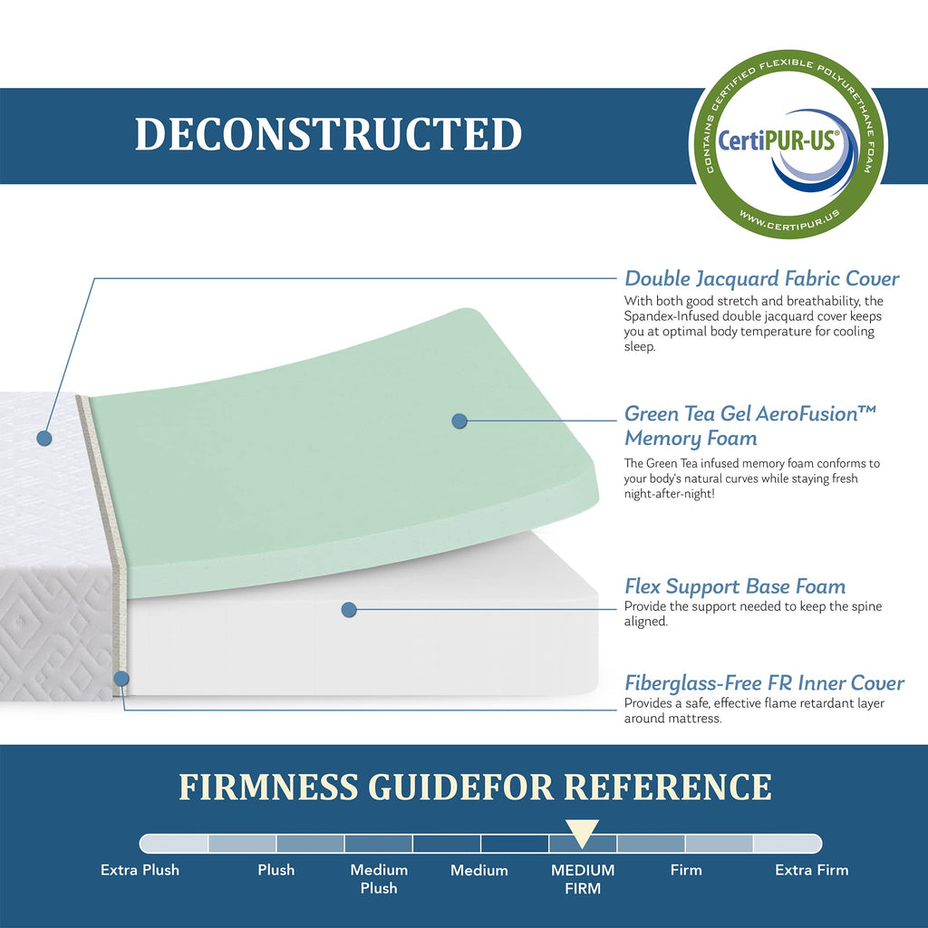 White 5 Inch Twin Memory Foam Mattress K7744