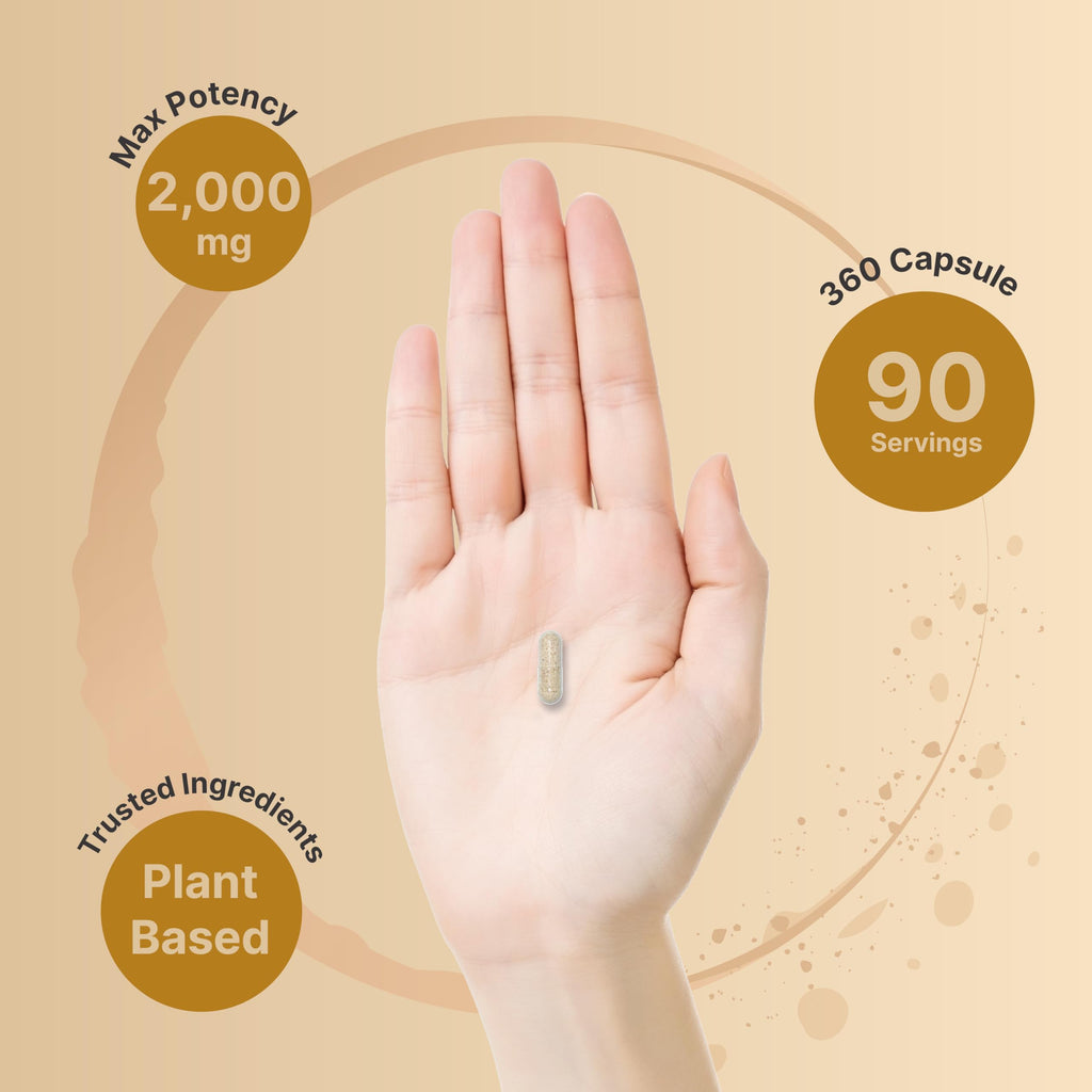 Psyllium Husk Fiber Capsules 2,000mg 360 Caps S4699