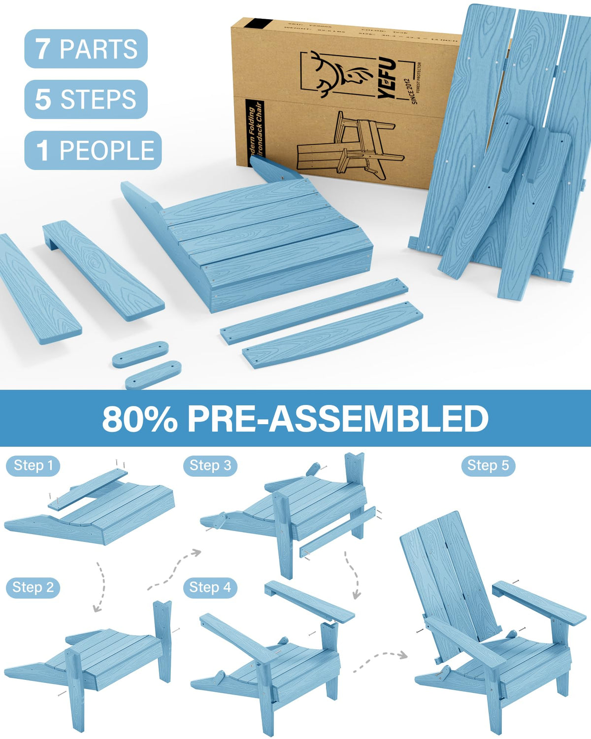 Oversize Folding Plastic Adirondack Chairs Set of 2 U93637