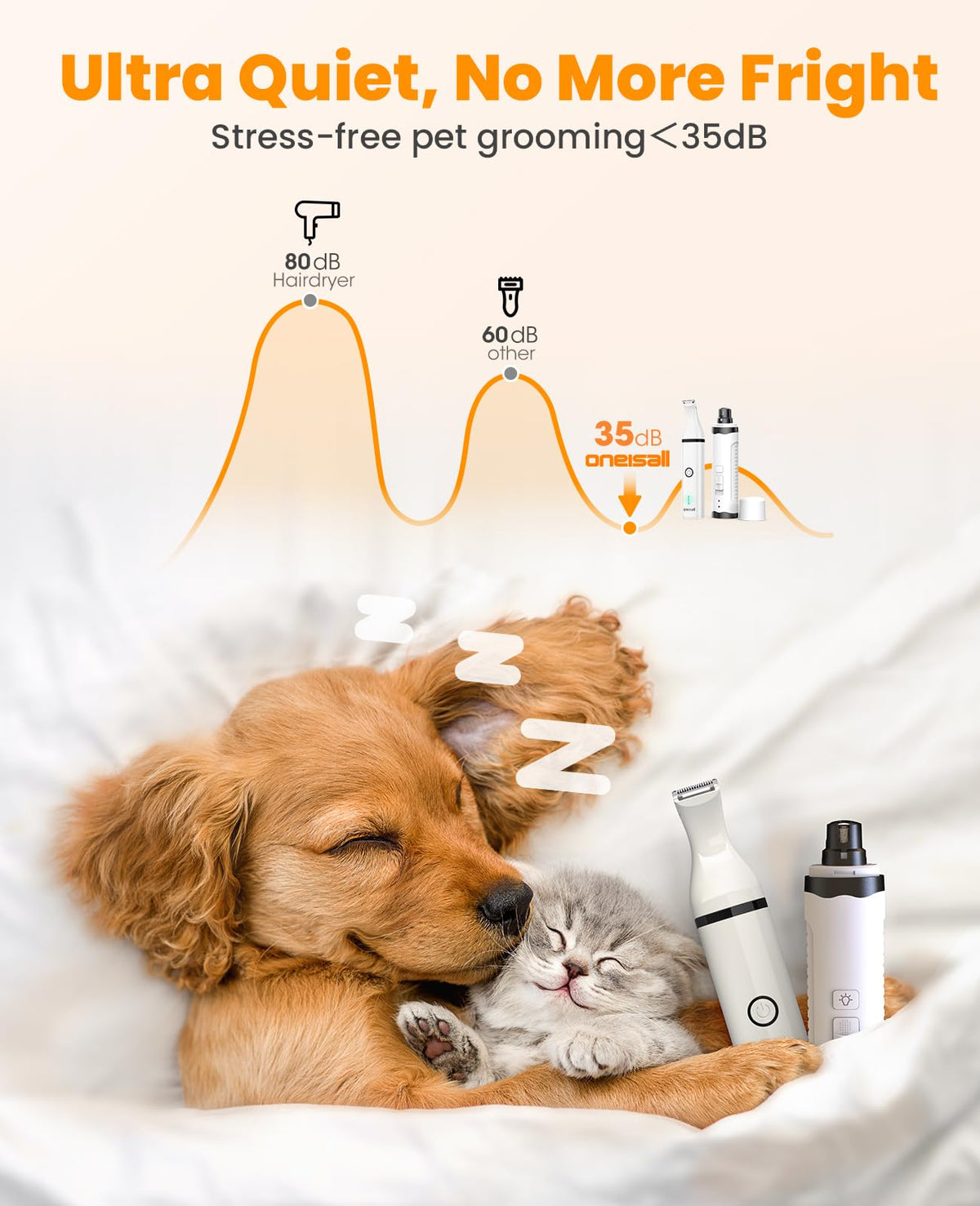 3 in 1 Dog Nail Grinder & Paw Trimmer Kit I83935