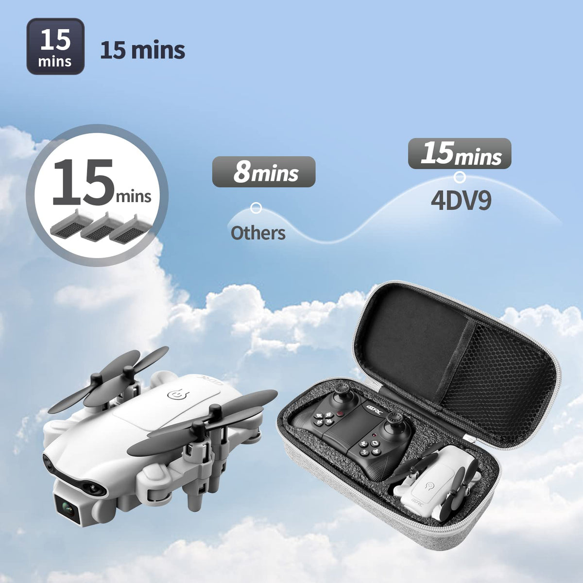 Mini Drone with 1080P HD Camera, 3 Batteries, Gray M3794