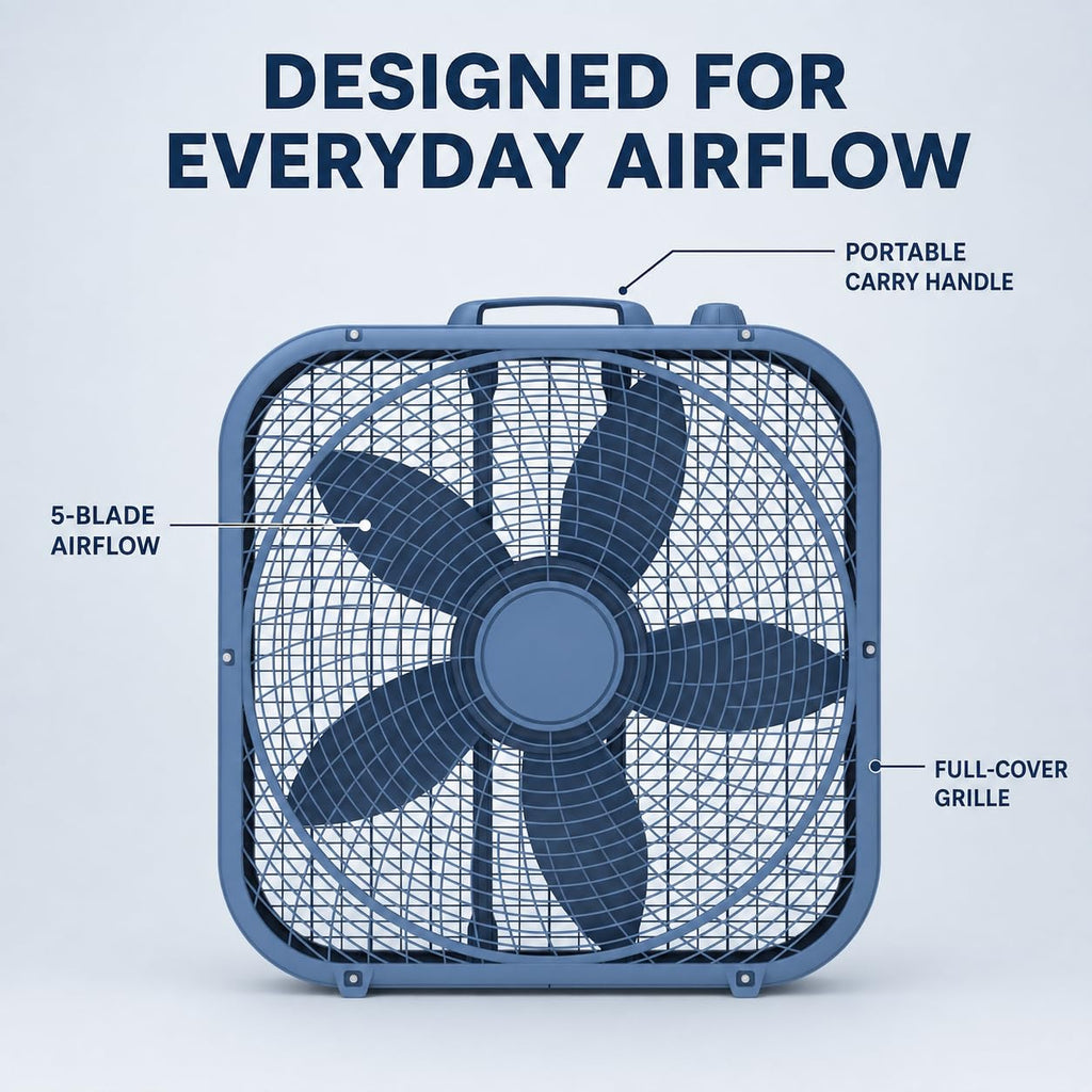 20" 3-Speed Box Fan N785204