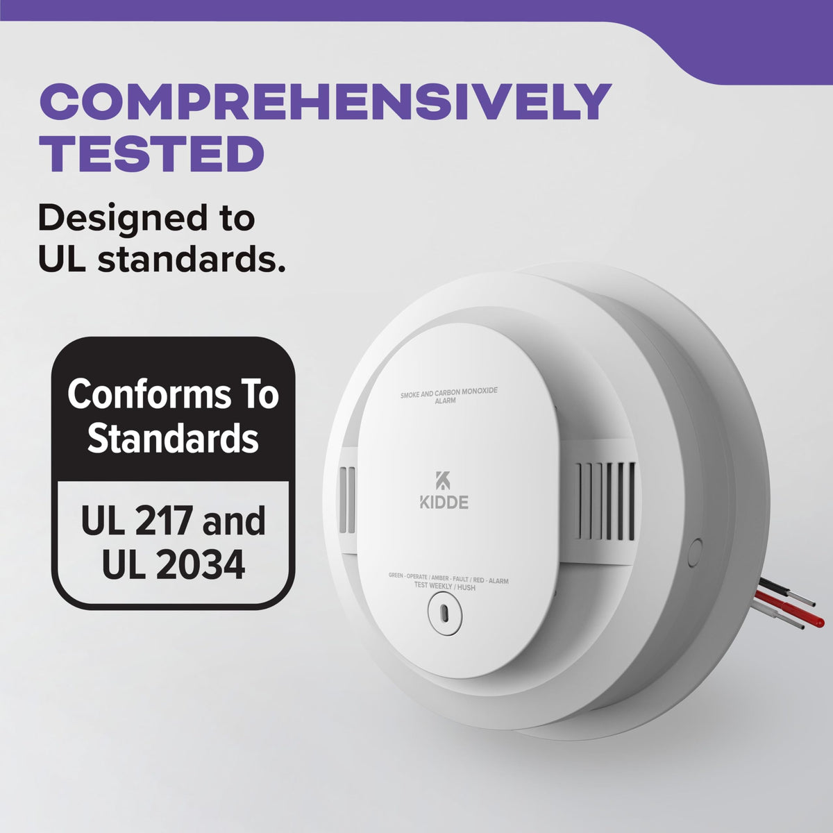 Smoke & CO Detector 3 Pack P491