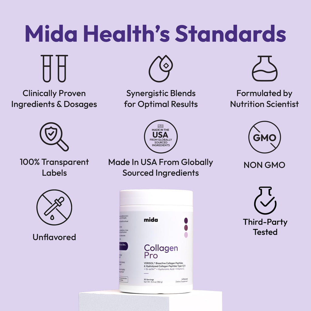 Hydrolyzed Collagen Peptides Type I & III with Vitamin C, Hyaluronic Acid, Biotin, Unflavored Powder, 30 Servings I2231