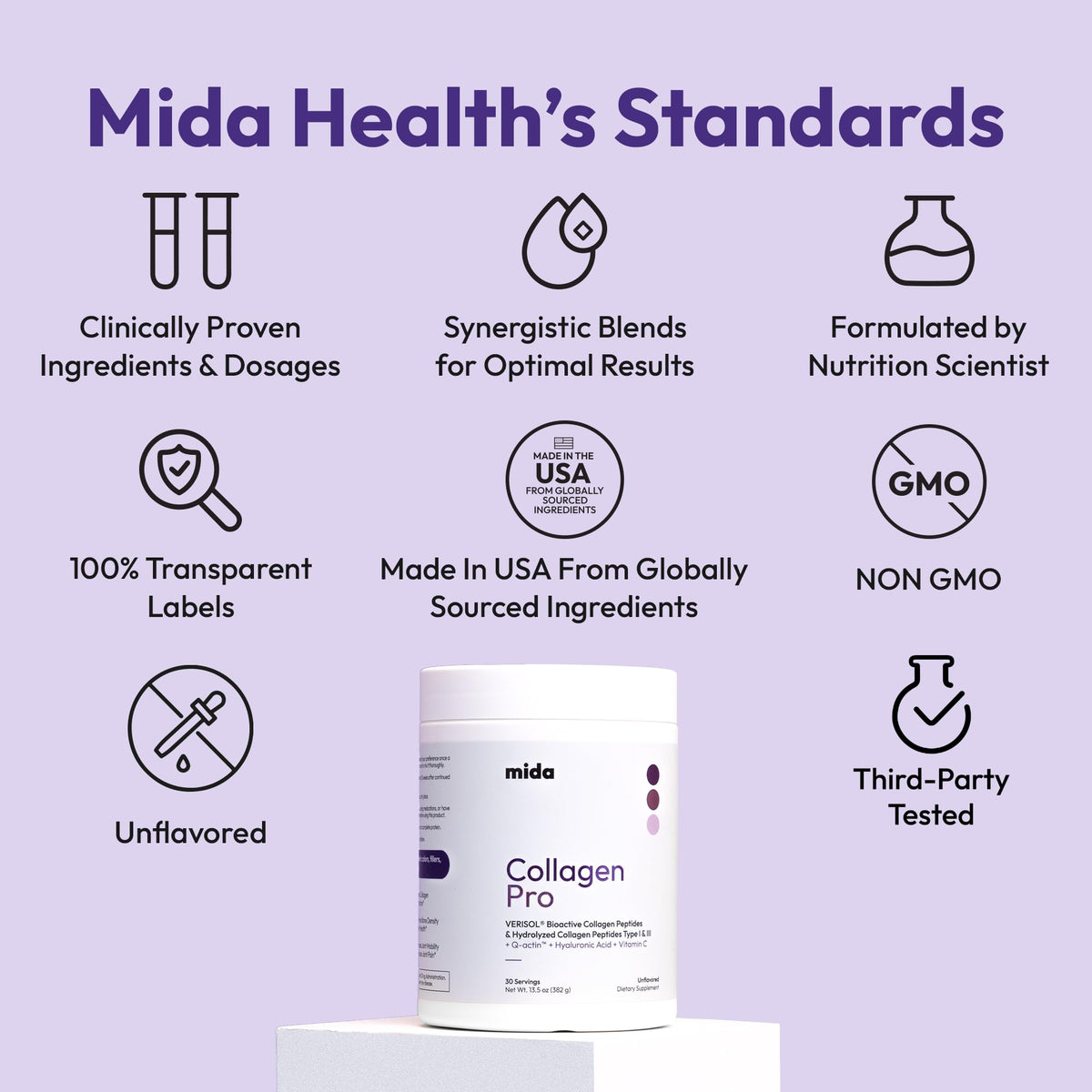 Hydrolyzed Collagen Peptides Type I & III with Vitamin C, Hyaluronic Acid, Biotin, Unflavored Powder, 30 Servings I2231