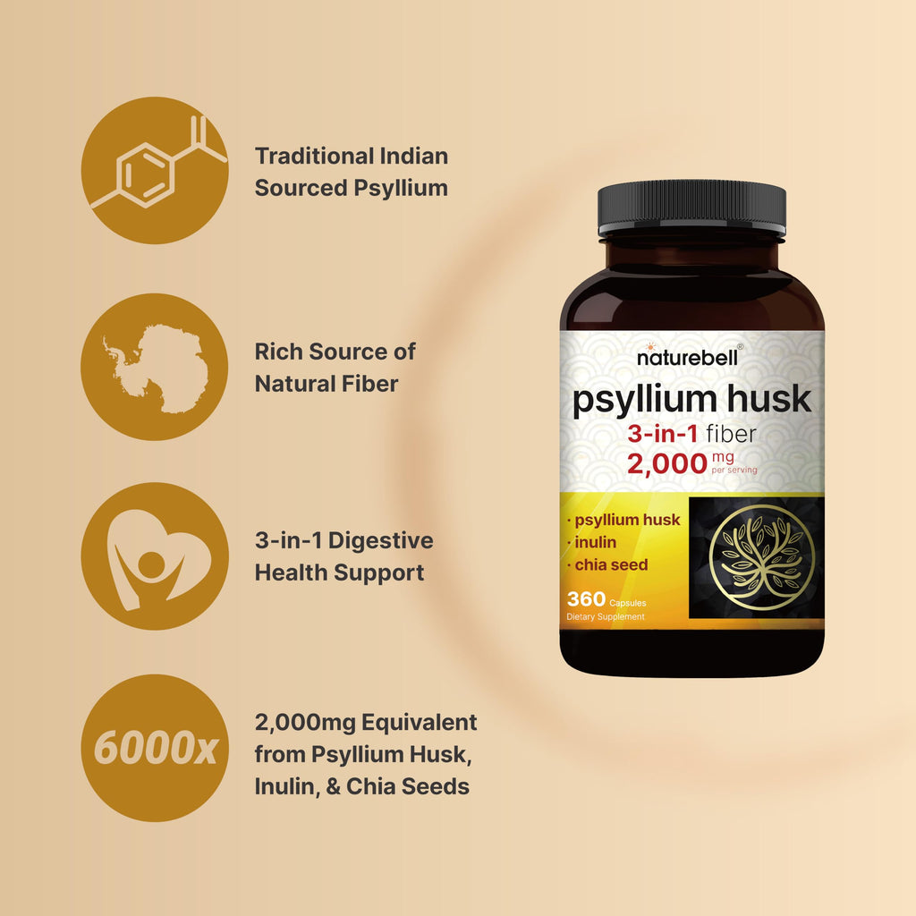 Psyllium Husk Fiber Capsules 2,000mg 360 Caps S4699