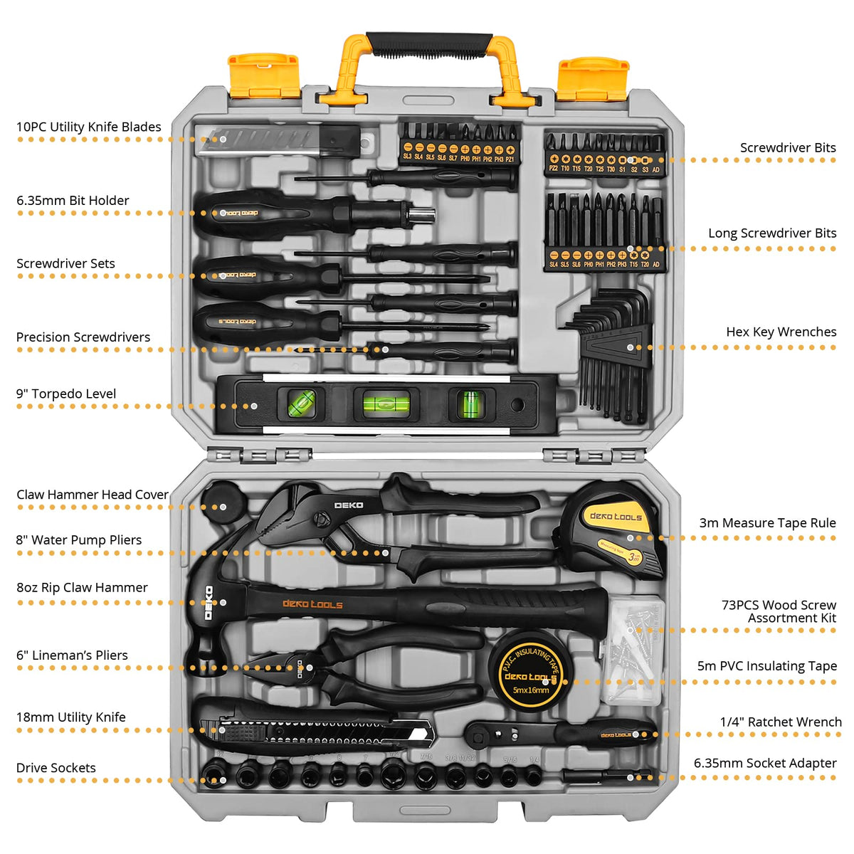 150 Piece General Household Hand Tool Kit with Plastic Toolbox Storage Case M30581