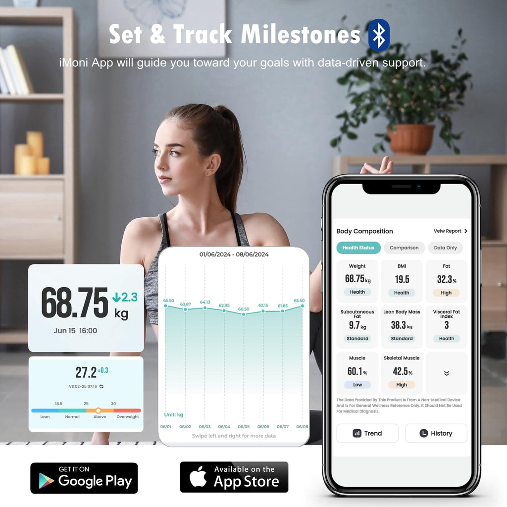 Digital Smart Scale S480