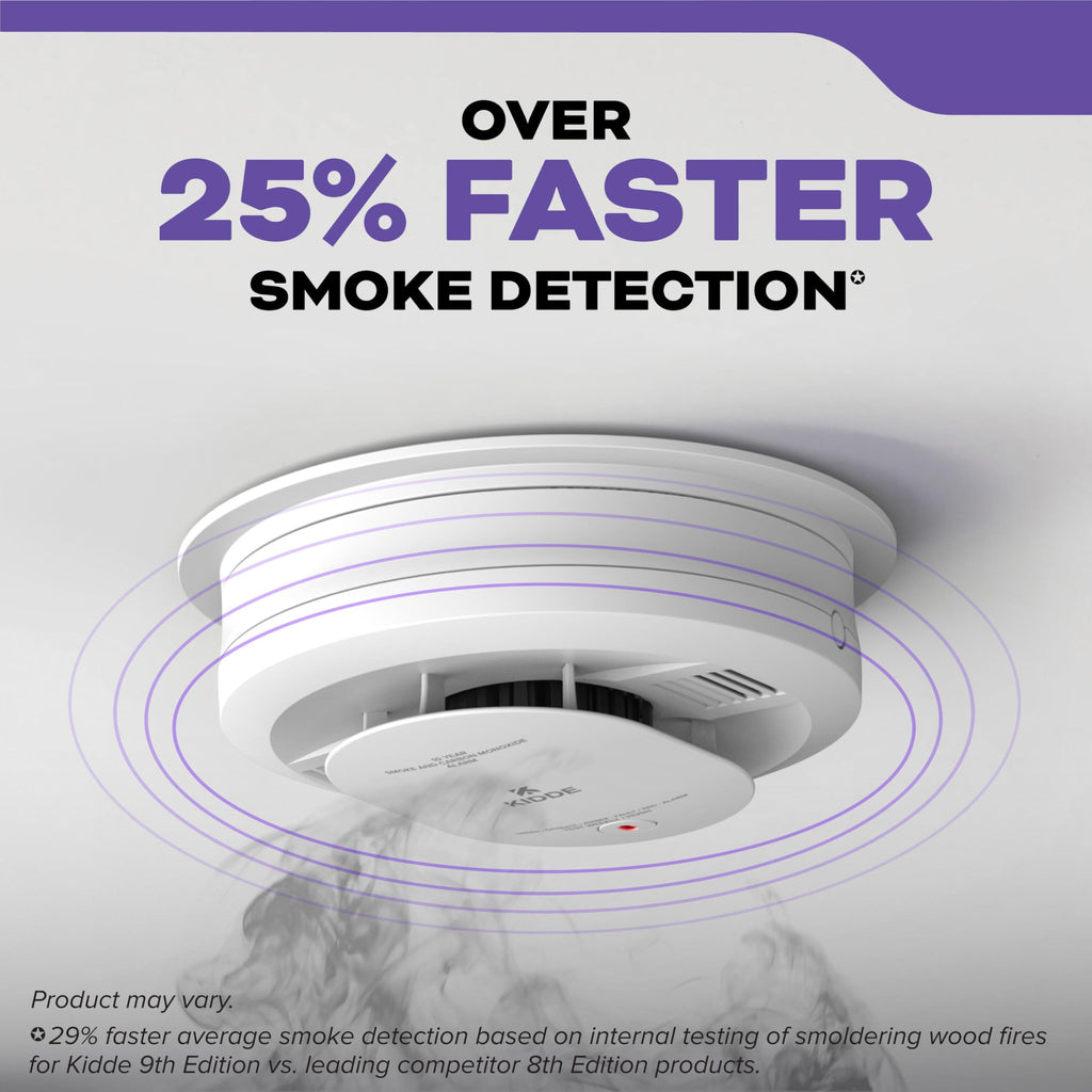Smoke & CO Detector 3 Pack P491