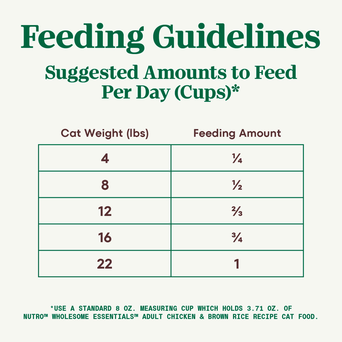 Adult Dry Cat Food Chicken & Brown Rice 5 lb J464