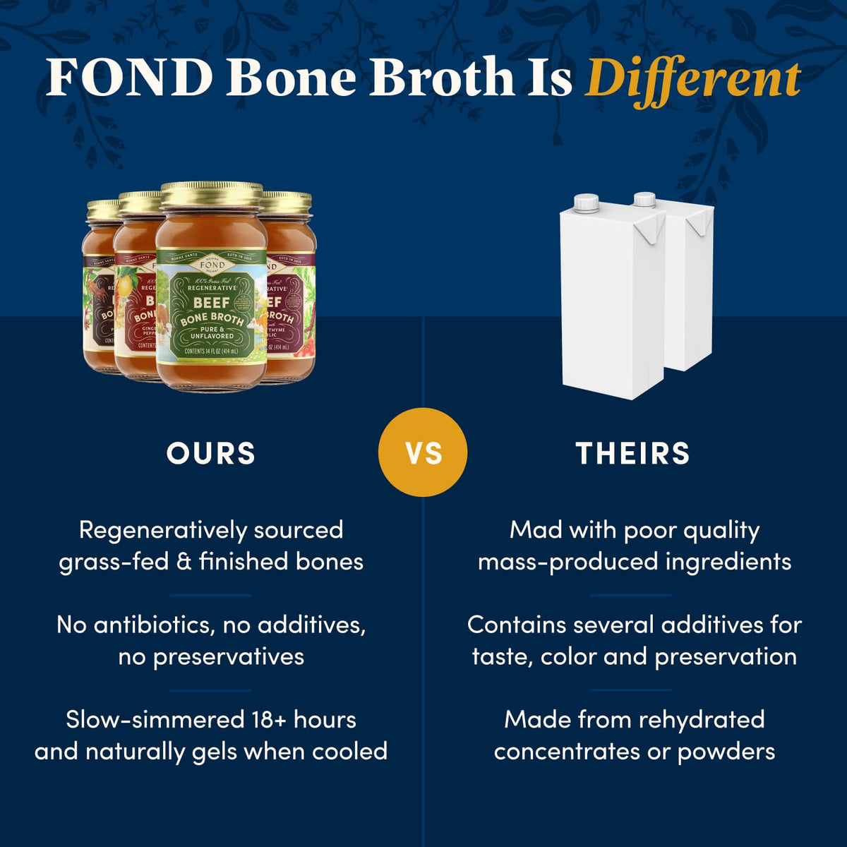 Bone Broth Variety Pack 3 Beef Flavors 14oz 4-Pack S850376