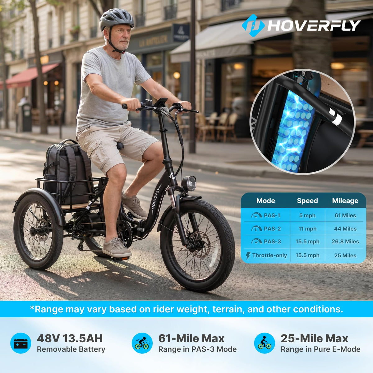 Electric Tricycle for Adults 750W Peak Motor 20"x3" Fat Tire X426608