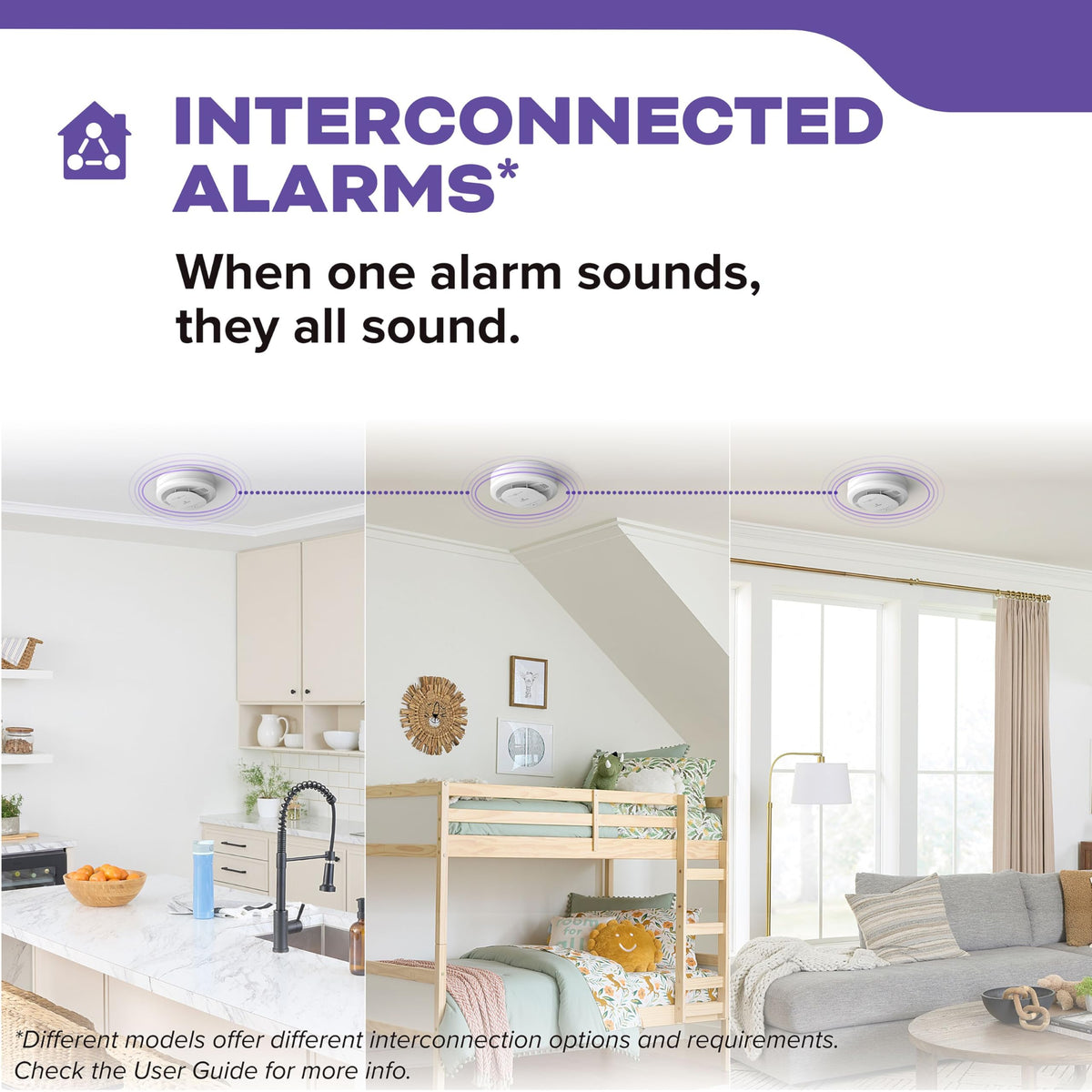 Smoke & CO Detector 3 Pack P491