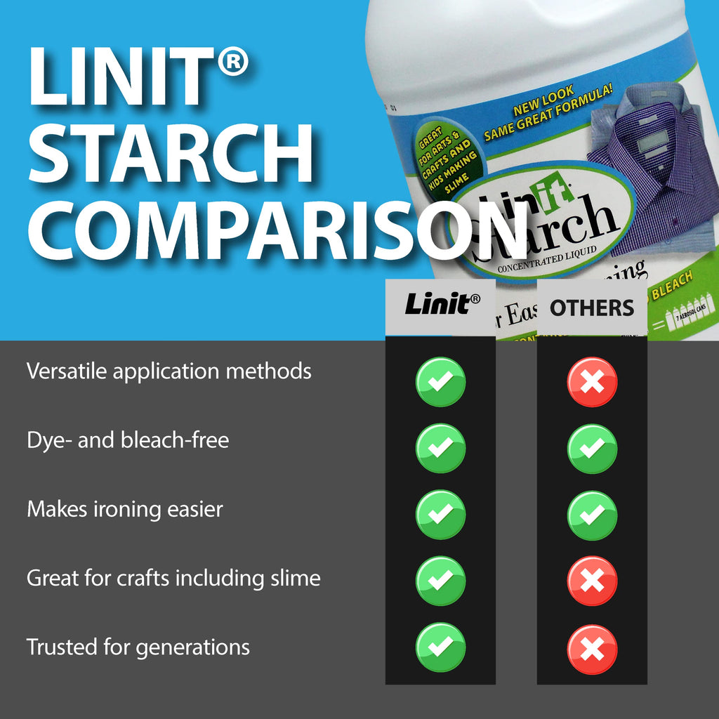 Liquid Starch 64 Oz P1615