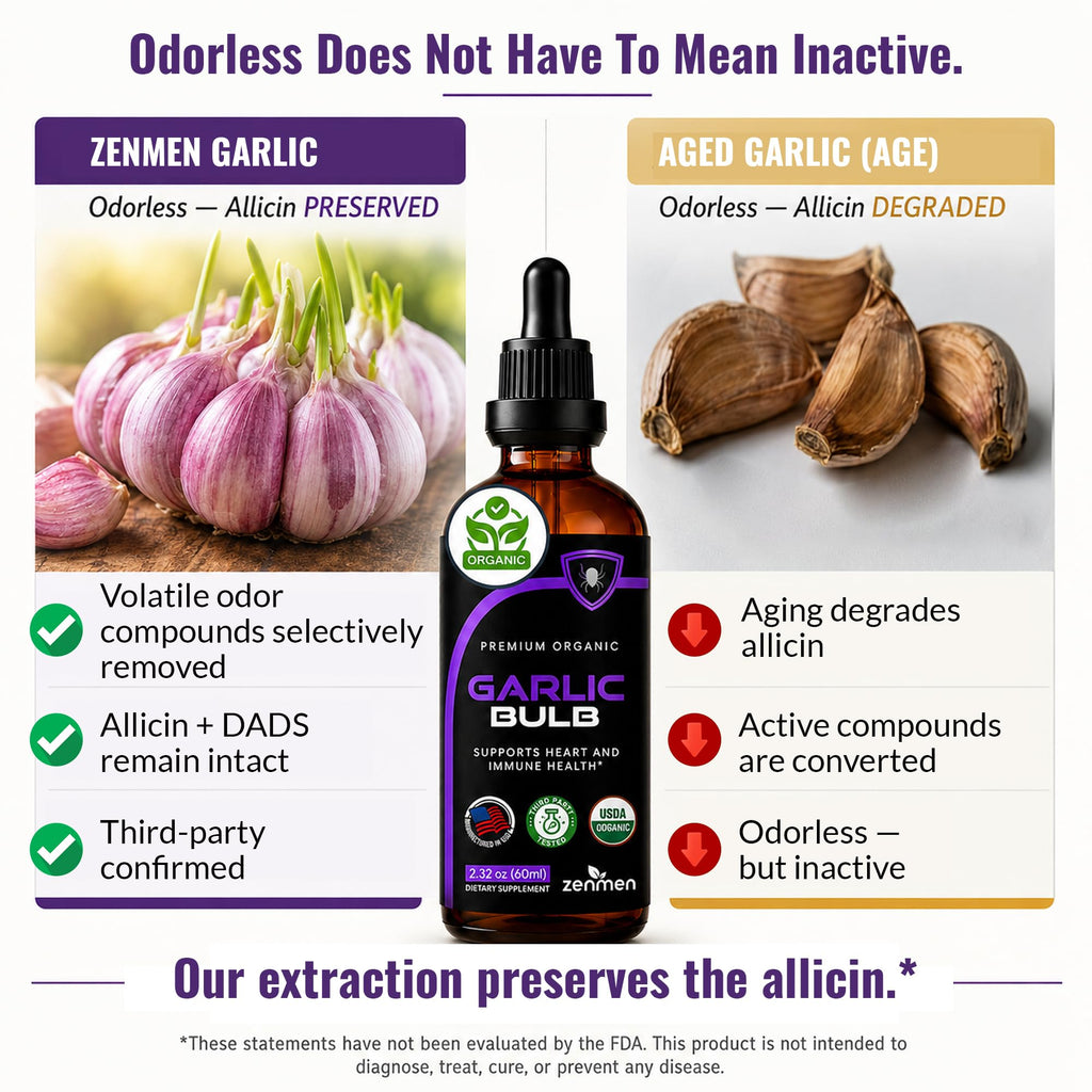 Organic Odorless Garlic Supplements X7034