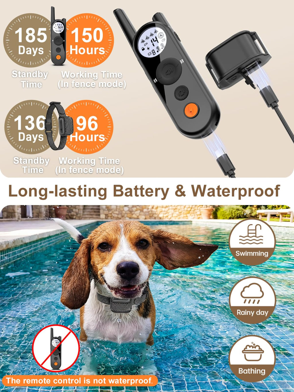Wireless Dog Fence Up to 3500ft Waterproof Rechargeable Pet Containment System N889450