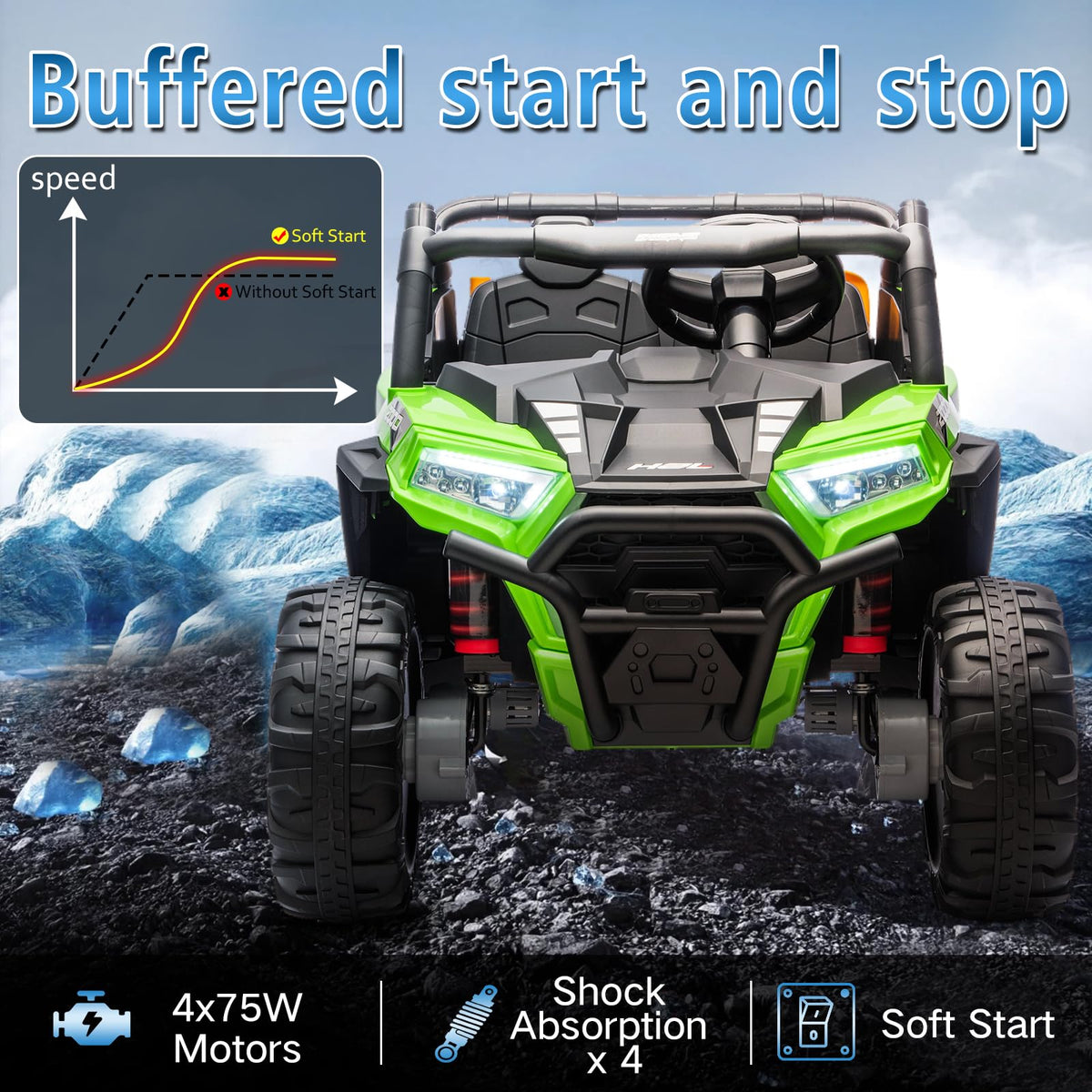 24V 2 Seaters Battery Powered Ride On Car C37565