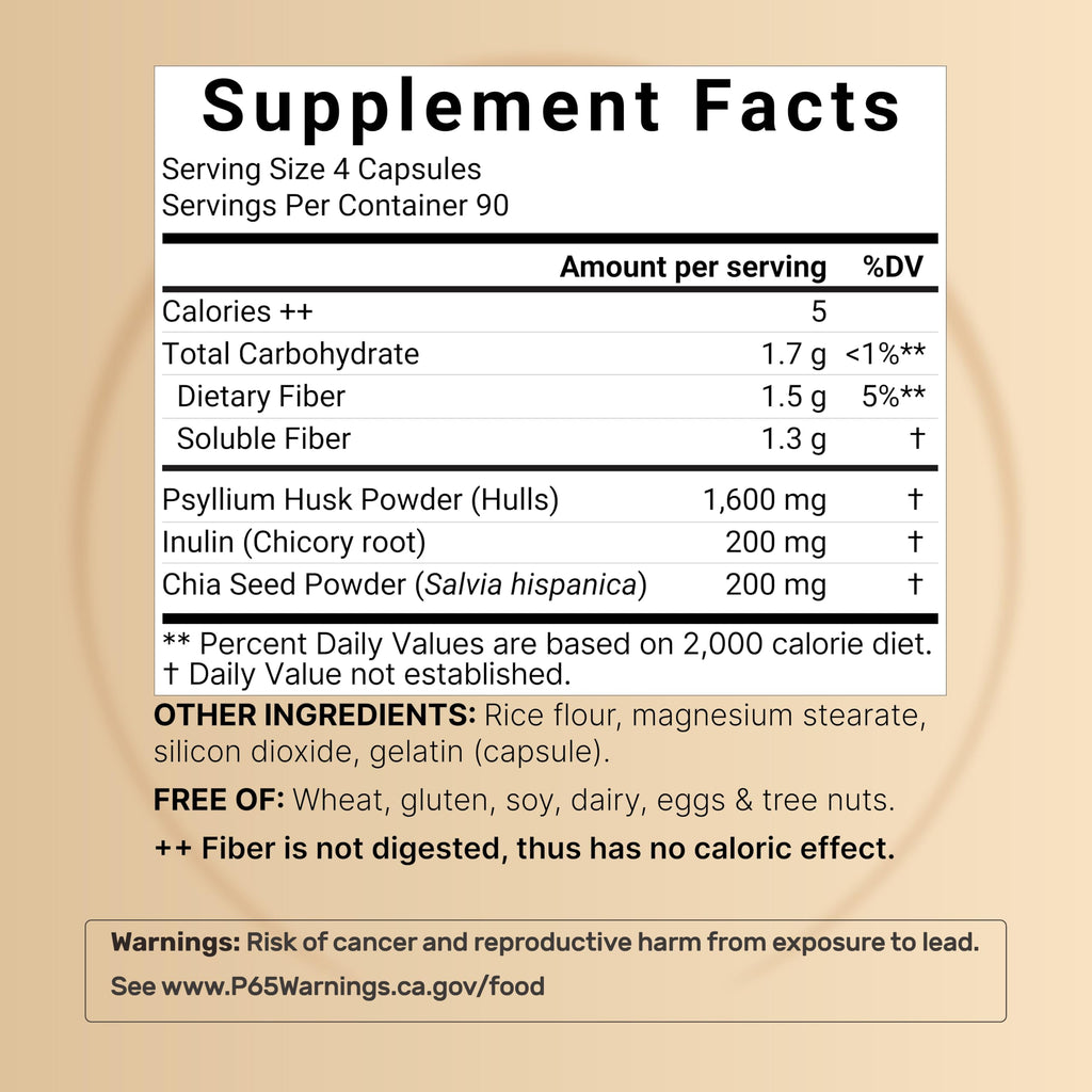 Psyllium Husk Fiber Capsules 2,000mg 360 Caps S4699