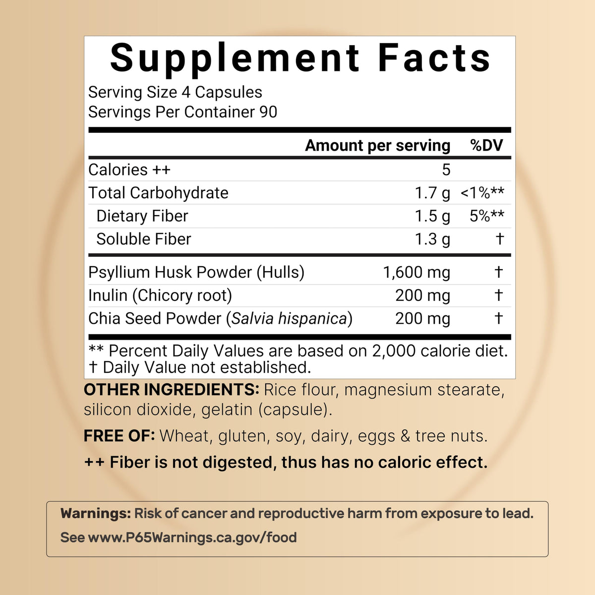 Psyllium Husk Fiber Capsules 2,000mg 360 Caps S4699