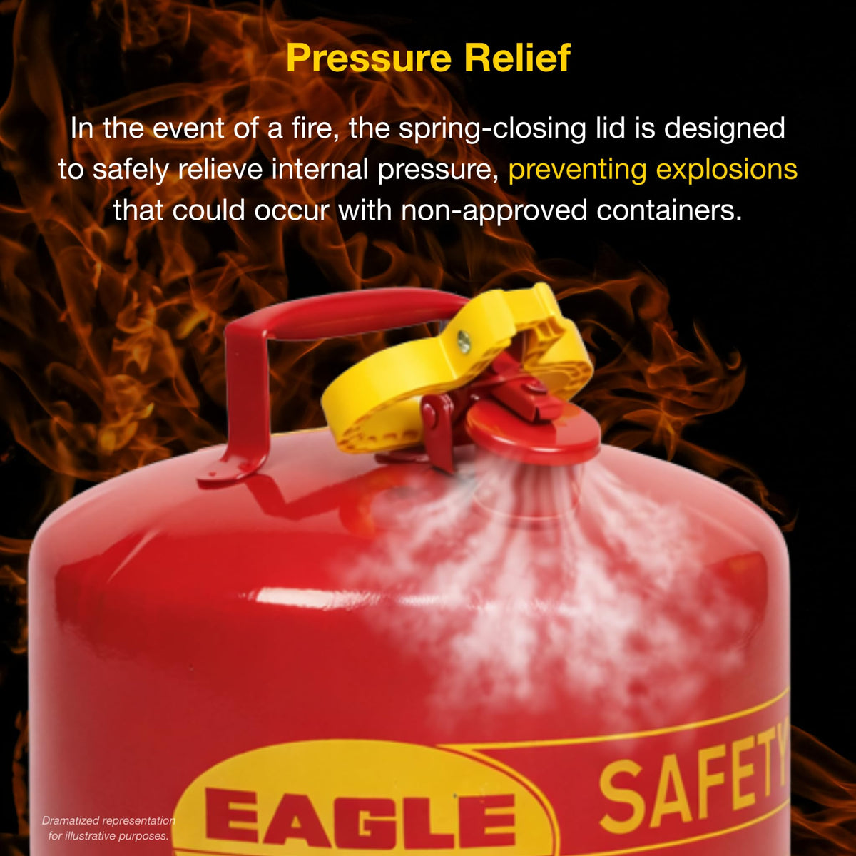 5 Gallon Type I Red Gas Can X329141
