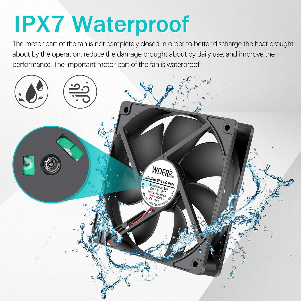 120mm x 25mm IP67 Waterproof Cooling Fan E737561