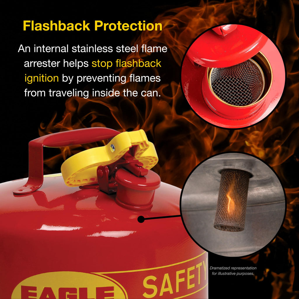 5 Gallon Type I Red Gas Can X329141
