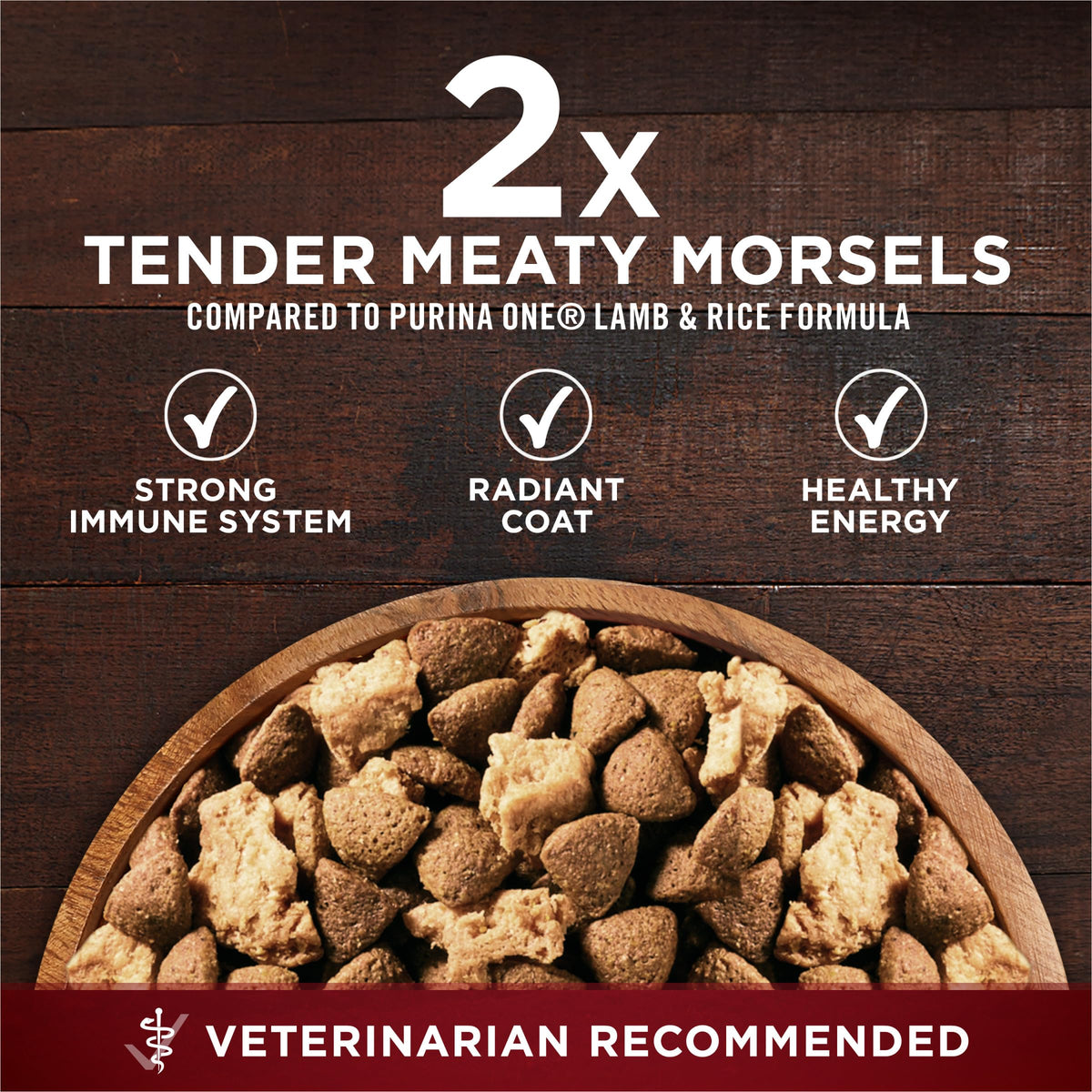 High Protein Chicken & Duck Dog Food J3919